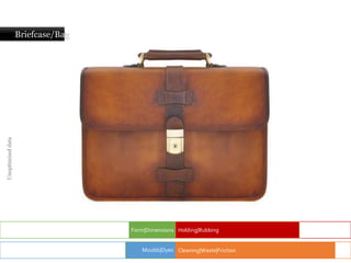 Briefcase/Bag
Form|Dimensions Holding|Rubbing
Cleaning|Waste|Friction
Moulds|Dyes
Unoptimized
data
 
