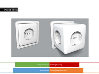 Power Socket
Form|Dimensions Holding|Rubbing
Cleaning|Waste|Friction
Moulds|Dyes
 