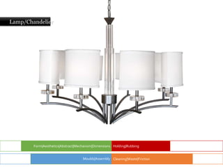 Lamp/Chandelier
Form|Aesthetics|Abstract|Mechanism|Dimensions Holding|Rubbing
Cleaning|Waste|Friction
Moulds|Assembly
 