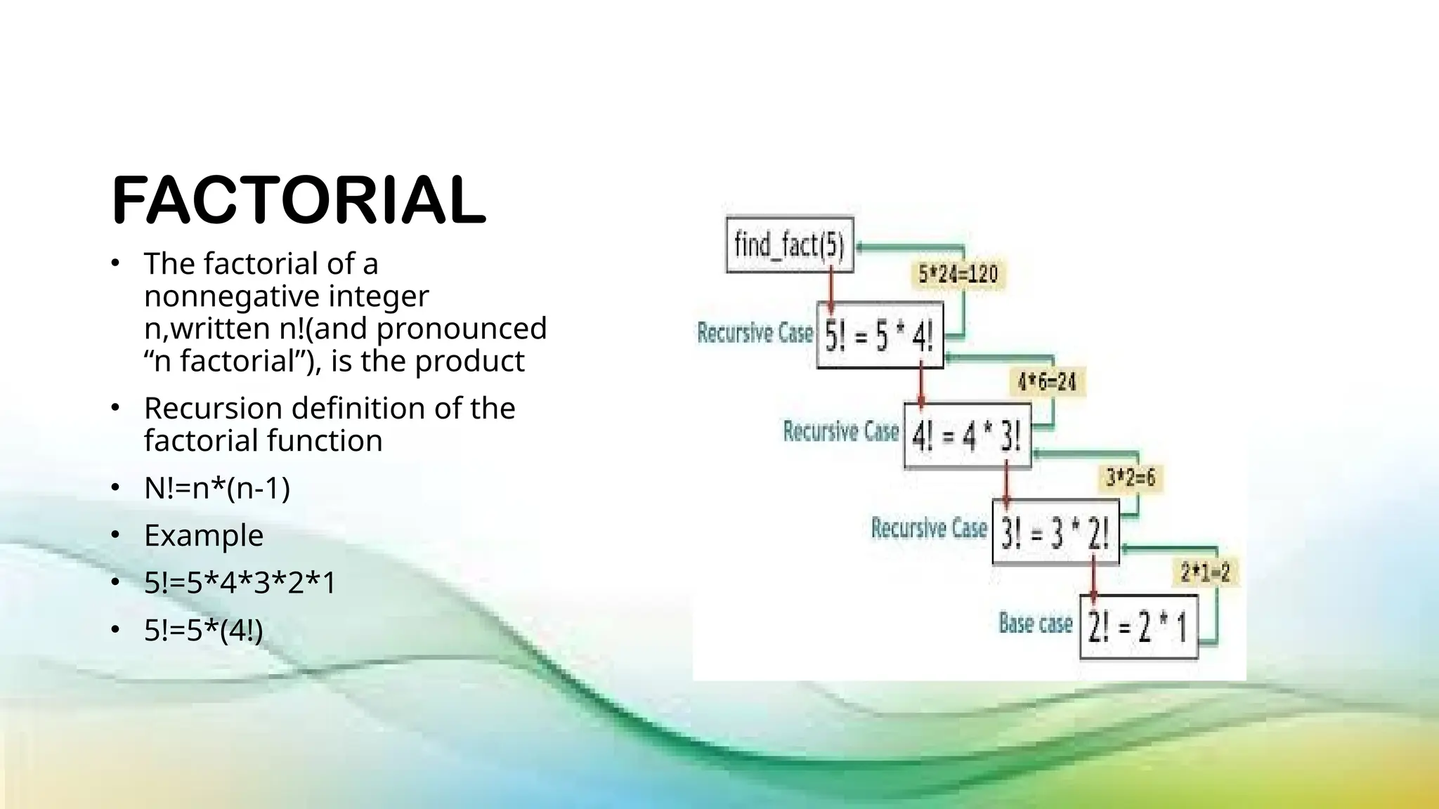 Simple program recursion problem solving.pptx