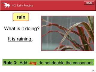 20
It is raining
4-2 Let’s Practice
What is it doing?
Rule 3: Add -ing; do not double the consonant
rain
_________.
 