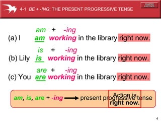 4
(b) Lily is working in the library right now.
(a) I am working in the library right now.
(c) You are working in the library right now.
am + -ing
is + -ing
are + -ing
Action is
right now.
present progressive tenseam, is, are + -ing
4-1 BE + -ING: THE PRESENT PROGRESSIVE TENSE
 