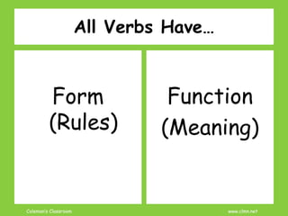 Coleman’s Classroom www.clmn.net
All Verbs Have…
Form
(Rules)
Function
(Meaning)
 
