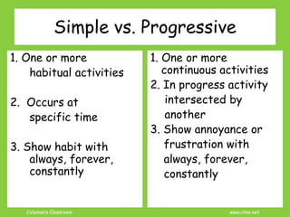 Coleman’s Classroom www.clmn.net
Simple vs. Progressive
1. One or more
habitual activities
2. Occurs at
specific time
3. Show habit with
always, forever,
constantly
1. One or more
continuous activities
2. In progress activity
intersected by
another
3. Show annoyance or
frustration with
always, forever,
constantly
 