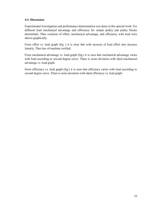15
4.3: Discussion:
Experimental investigation and performance determination was done in this special work. For
different load mechanical advantage and efficiency for simple pulley and pulley blocks
determined. Then variation of effort, mechanical advantage, and efficiency with load were
shown graphically.
From effort vs. load graph (fig: ) it is clear that with increase of load effort also increase
linearly. Thus law of machine verified.
From mechanical advantage vs. load graph (fig:) it is seen that mechanical advantage varies
with load according to second degree curve. There is some deviation with ideal mechanical
advantage vs. load graph.
From efficiency vs. load graph (fig:) it is seen that efficiency varies with load according to
second degree curve. There is some deviation with ideal efficiency vs. load graph.
 