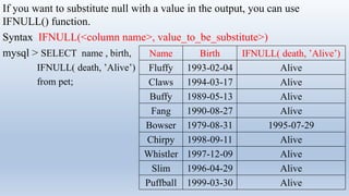 Simple Queriebhjjnhhbbbbnnnnjjs In SQL.pdf