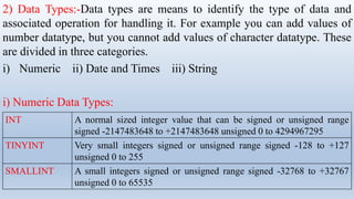 Simple Queriebhjjnhhbbbbnnnnjjs In SQL.pdf
