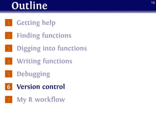 Outline
1 Getting help
2 Finding functions
3 Digging into functions
4 Writing functions
5 Debugging
6 Version control
7 My R workflow
14
 