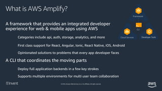 © 2018, Amazon Web Services, Inc. or its affiliates. All rights reserved.
AWS Amplify
$ amplify init
$ amplify add auth
$ ...