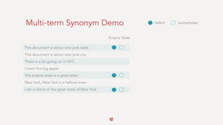 Multi-term Synonym Demo
This document is about new york state.
This document is about new york city.
There is a lot going on in NYC.
I heart the big apple.
The empire state is a great state.
New York, New York is a hellova town.
I am a native of the great state of New York.
Empire State
/select /autophrase
 
