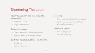 Shortening The Loop
Query Suggestion (aka autocomplete,
typeahead)
• “Predictive” search
• Single field restriction
Recommendation
• Query – result – click – store – aggregate
• Boosting results or Suggesting queries
Best Bets (Query Elevation) – i.e. Punting
• Spotlighting
• Making it dynamic
Faceting
• Takes advantage of classification tagging
• Can be used to generate multi-field
phrases for suggestion
Inferential Search
• “I’m Feeling Lucky”
• Query Autofiltering
 