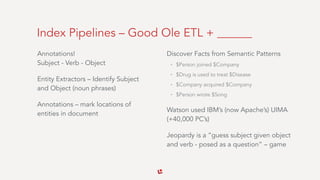 Index Pipelines – Good Ole ETL + ______
Annotations! 
Subject - Verb - Object
Entity Extractors – Identify Subject
and Object (noun phrases)
Annotations – mark locations of
entities in document
Discover Facts from Semantic Patterns
• $Person joined $Company
• $Drug is used to treat $Disease
• $Company acquired $Company
• $Person wrote $Song
Watson used IBM’s (now Apache’s) UIMA
(+40,000 PC’s)
Jeopardy is a “guess subject given object
and verb - posed as a question” – game
 