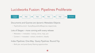 Lucidworks Fusion: Pipelines Proliferate
Documents and Queries are dynamic Metadata Objects
• PipelineDocument QueryRequestAndResponse respectively
Lots of Stages – more coming with every release
• Metadata -> metadata – lookup, clone, map, join
• Content -> metadata – extract, transform, classify
Index Pipelines: One-Way Query Pipelines: Round-Trip
• Both pre- and post-Query filtering opportunities
Connector 
or Query
Stage Stage Stage Stage Solr Cloud
 