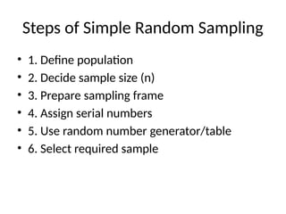 Simple_Random_Sampling_SRS_DIU_Professional.pptx