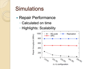 Simulations
   Repair Performance
    ◦ Calculated on time
    ◦ Highlights: Scalability
 
