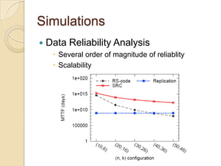 Simulations
   Data Reliability Analysis
      Several order of magnitude of reliablity
      Scalability
 