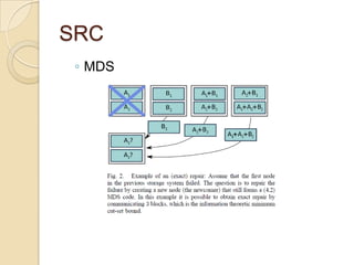 SRC
 ◦ MDS
 
