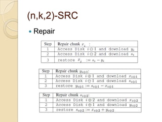 (n,k,2)-SRC
   Repair
 