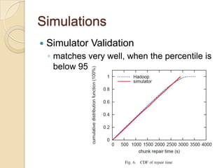 Simulations
   Simulator Validation
    ◦ matches very well, when the percentile is
      below 95
 