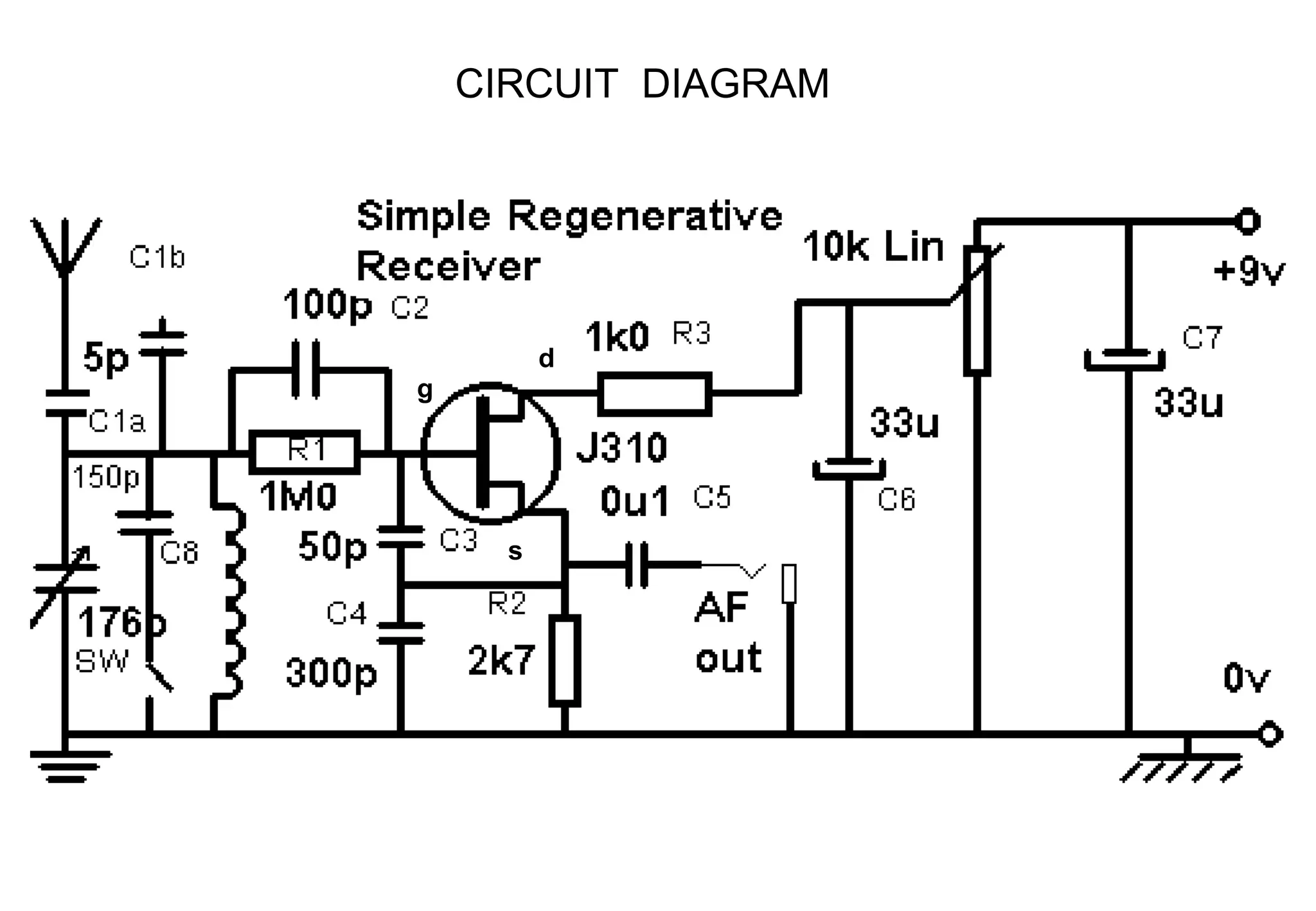 CIRCUIT DIAGRAM




          d
g




      s
 