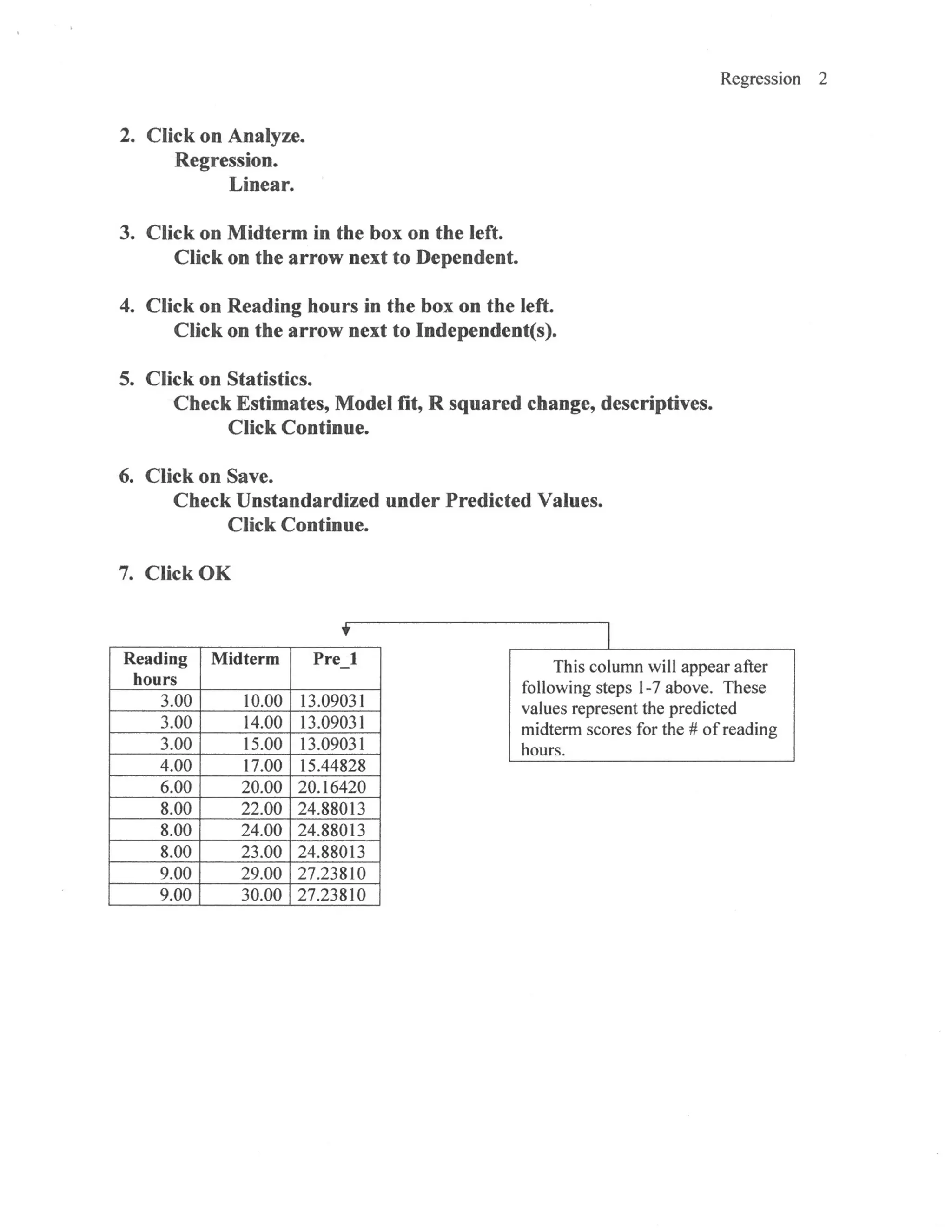 Simple regression and SPSS