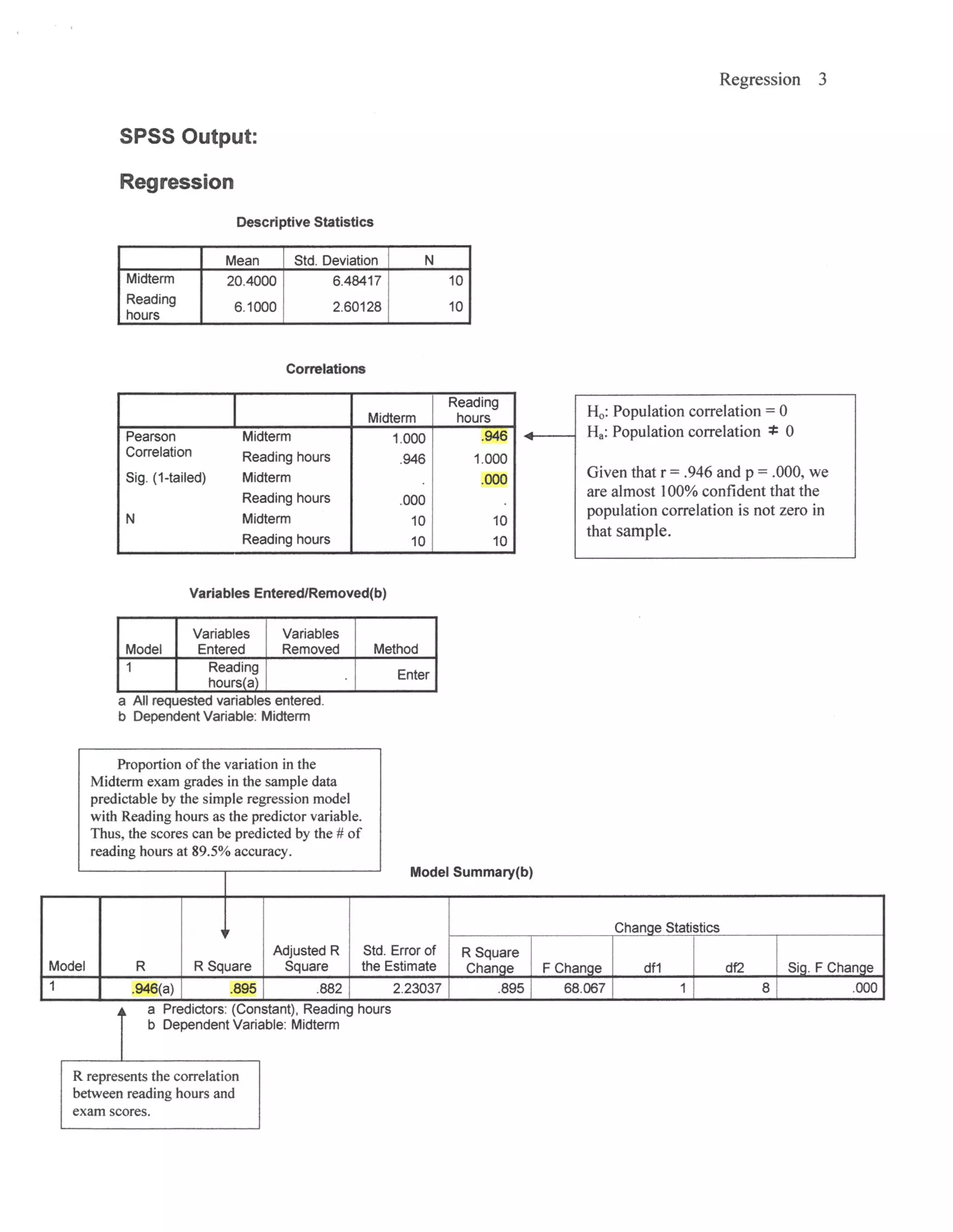 Simple regression and SPSS
