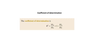 Coefficient of determination
 