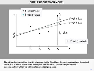 The other decomposition is with reference to the fitted line. In each observation, the actual
value of Y is equal to the fitted value plus the residual. This is an operational
decomposition which we will use for practical purposes.
18
1 2
ˆ ˆ
Ŷ X
 
 
1 2
Y X
 
 
SIMPLE REGRESSION MODEL
(residual)
ˆ ˆ
Y Y u
 
(fitted value)
Y (actual value)
Y Ŷ
1

1
ˆ

4
R
X
X1 X2 X3 X4
4
P
1 2 4
ˆ ˆ X
 

4
û
 