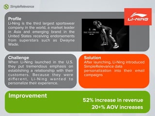 Profile
Li-Ning is the third largest sportswear
company in the world, a market leader
in Asia and emerging brand in the
United States receiving endorsements
from superstars such as Dwayne
Wade.
Challenge
When Li-Ning launched in the U.S.
they put tremendous emphasis on
establishing a relationship with their
customers. Because they were
diﬀerent, Li-Ning wanted to
personalize their experience.
Solution
After launching, Li-Ning introduced
SimpleRelevance data
personalization into their email
campaigns
52% increase in revenue
20+% AOV increases
Improvement
 