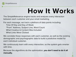 How It Works
The SimpleRelevance engine tracks and analyzes every interaction
between each customer and your email marketing.
For each message, we track a plethora of data points including:
Time Of Day and Day of Week
“From” Address, Subject Line, Word Count
What Creative & Content Was Included
What Links Were Clicked
We correlate those responses with each customer, as well as the existing
demographic and psychographic data to build a predictive model for
each individual customer.
We continuously learn with every interaction, so the system gets smarter
with time.
Because the algorithms do the optimization, you don’t need to do it all
manually.
 