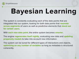 Bayesian Learning
The system is constantly evaluating each of the data points that are
integrated into our system, looking for both data points that resonate
across segments of users as well as predictive elements that stand out
for certain users.
With each new data point, the entire system becomes smarter.
The engine regenerates itself nightly, evaluating new data and updating
propensity models to take into account new information.
The system can be tuned for diﬀerent types of interactions and objects,
optimizing on any number of variables so long as metadata is structured
coherently.
 