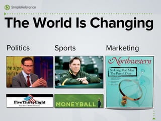 Politics Sports Marketing
The World Is Changing
 