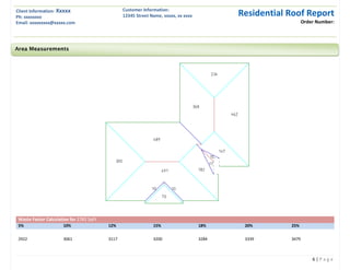 Client Information: Xxxxx
Ph: xxxxxxxx
Email: xxxxxxxxx@xxxxx.com
Customer Information:
12345 Street Name, xxxxx, xx xxxx Residential Roof Report
Order Number:
6 | P a g e
Waste Factor Calculation for 2782 SqFt
5% 10% 12% 15% 18% 20% 25%
2922 3061 3117 3200 3284 3339 3479
Area Measurements
 