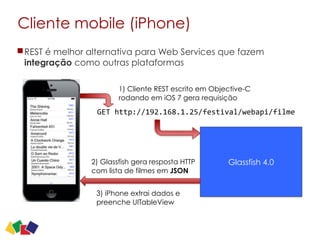 Cliente mobile (iPhone)
REST é melhor alternativa para Web Services que fazem
integração como outras plataformas
32
GET	
  http://192.168.1.25/festival/webapi/filme
Glassfish 4.0
1) Cliente REST escrito em Objective-C 
rodando em iOS 7 gera requisição
2) Glassfish gera resposta HTTP
com lista de filmes em JSON
3) iPhone extrai dados e
preenche UITableView
 