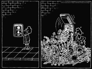 Ilusão da simplicidade
Fonte: Booch
Fonte: Grady Booch "Object Oriented Analysis and Design"
 