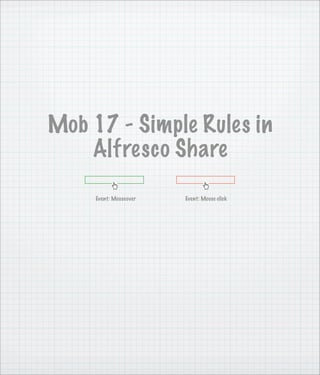 Mob 17 - Simple Rules in
    Alfresco Share
     Event: Mouseover   Event: Mouse click
 