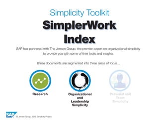 © Jensen Group, 2015 Simplicity Project
Simplicity Toolkit
SimplerWork
Index
SAP has partnered with The Jensen Group, the premier expert on organizational simplicity
to provide you with some of their tools and insights
These documents are segmented into three areas of focus...
Research Organizational
and
Leadership
Simplicity
Personal and
Team
Simplicity
 