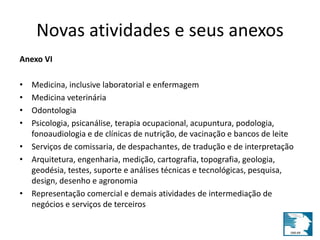 Novas atividades e seus anexos 
Anexo VI 
• Medicina, inclusive laboratorial e enfermagem 
• Medicina veterinária 
• Odontologia 
• Psicologia, psicanálise, terapia ocupacional, acupuntura, podologia, 
fonoaudiologia e de clínicas de nutrição, de vacinação e bancos de leite 
• Serviços de comissaria, de despachantes, de tradução e de interpretação 
• Arquitetura, engenharia, medição, cartografia, topografia, geologia, 
geodésia, testes, suporte e análises técnicas e tecnológicas, pesquisa, 
design, desenho e agronomia 
• Representação comercial e demais atividades de intermediação de 
negócios e serviços de terceiros 
 