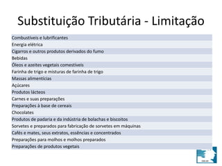 Substituição Tributária - Limitação 
Combustíveis e lubrificantes 
Energia elétrica 
Cigarros e outros produtos derivados do fumo 
Bebidas 
Óleos e azeites vegetais comestíveis 
Farinha de trigo e misturas de farinha de trigo 
Massas alimentícias 
Açúcares 
Produtos lácteos 
Carnes e suas preparações 
Preparações à base de cereais 
Chocolates 
Produtos de padaria e da indústria de bolachas e biscoitos 
Sorvetes e preparados para fabricação de sorvetes em máquinas 
Cafés e mates, seus extratos, essências e concentrados 
Preparações para molhos e molhos preparados 
Preparações de produtos vegetais 
 