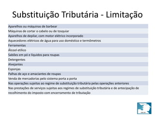 Substituição Tributária - Limitação 
Aparelhos ou máquinas de barbear 
Máquinas de cortar o cabelo ou de tosquiar 
Aparelhos de depilar, com motor elétrico incorporado 
Aquecedores elétricos de água para uso doméstico e termômetros 
Ferramentas 
Álcool etílico 
Sabões em pó e líquidos para roupas 
Detergentes 
Alvejantes 
Esponjas 
Palhas de aço e amaciantes de roupas 
Venda de mercadorias pelo sistema porta a porta 
Nas operações sujeitas ao regime de substituição tributária pelas operações anteriores 
Nas prestações de serviços sujeitas aos regimes de substituição tributária e de antecipação de 
recolhimento do imposto com encerramento de tributação 
 