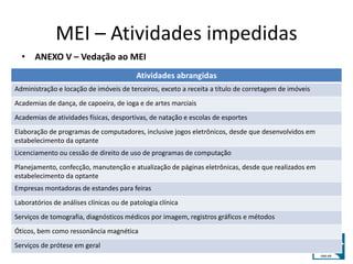 MEI – Atividades impedidas 
• ANEXO V – Vedação ao MEI 
Atividades abrangidas 
Administração e locação de imóveis de terceiros, exceto a receita a título de corretagem de imóveis 
Academias de dança, de capoeira, de ioga e de artes marciais 
Academias de atividades físicas, desportivas, de natação e escolas de esportes 
Elaboração de programas de computadores, inclusive jogos eletrônicos, desde que desenvolvidos em 
estabelecimento da optante 
Licenciamento ou cessão de direito de uso de programas de computação 
Planejamento, confecção, manutenção e atualização de páginas eletrônicas, desde que realizados em 
estabelecimento da optante 
Empresas montadoras de estandes para feiras 
Laboratórios de análises clínicas ou de patologia clínica 
Serviços de tomografia, diagnósticos médicos por imagem, registros gráficos e métodos 
Óticos, bem como ressonância magnética 
Serviços de prótese em geral 
 