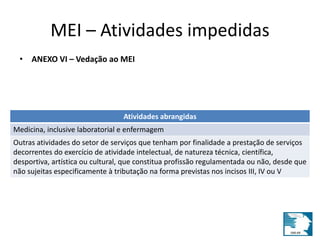 MEI – Atividades impedidas 
• ANEXO VI – Vedação ao MEI 
Atividades abrangidas 
Medicina, inclusive laboratorial e enfermagem 
Outras atividades do setor de serviços que tenham por finalidade a prestação de serviços 
decorrentes do exercício de atividade intelectual, de natureza técnica, científica, 
desportiva, artística ou cultural, que constitua profissão regulamentada ou não, desde que 
não sujeitas especificamente à tributação na forma previstas nos incisos III, IV ou V 
 
