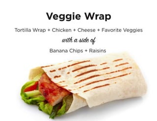 Veggie Wrap
Tortilla wrap, chicken, cheese & favorite veggies with
a side of banana chips & raisins.
 