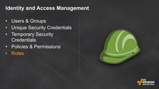 Identity and Access Management
• Users & Groups
• Unique Security Credentials
• Temporary Security
Credentials
• Policies & Permissions
• Roles
 