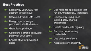 Best Practices
Lock away your AWS root
account access keys
Create individual IAM users
Use groups to assign
permissions to IAM users
Grant least privilege
Configure a strong password
policy for your users
Enable MFA for privileged
users
Use roles for applications that
run on Amazon EC2 instances
Delegate by using roles
instead of by sharing
credentials
Rotate credentials regularly
Remove unnecessary
credentials
Use policy conditions
Keep a history of activity
 