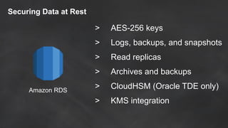 Amazon RDS
Securing Data at Rest
> AES-256 keys
> Logs, backups, and snapshots
> Read replicas
> Archives and backups
> CloudHSM (Oracle TDE only)
> KMS integration
 