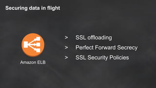 Securing data in flight
Amazon ELB
> SSL offloading
> Perfect Forward Secrecy
> SSL Security Policies
 
