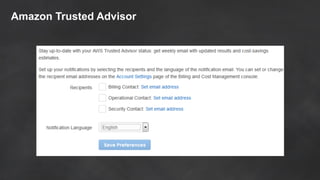 Amazon Trusted Advisor
 