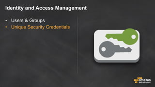 Identity and Access Management
• Users & Groups
• Unique Security Credentials
 