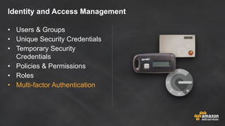 Identity and Access Management
• Users & Groups
• Unique Security Credentials
• Temporary Security
Credentials
• Policies & Permissions
• Roles
• Multi-factor Authentication
 